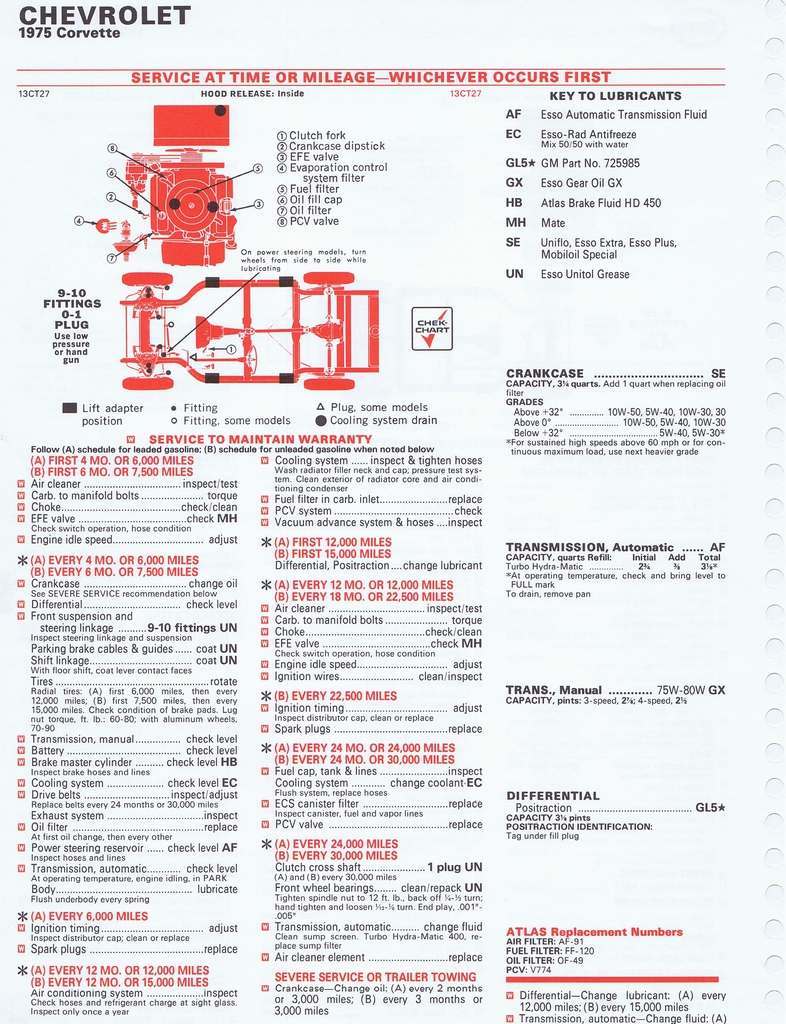n_1975 ESSO Car Care Guide 1- 067.jpg